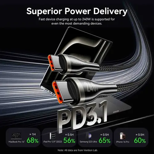 Vention кабел Cable - USB2.0 Type-C to Type-C - 5A Fast Charging, 240W, PD3.1, 1.2m -  CTYBAV - image 3