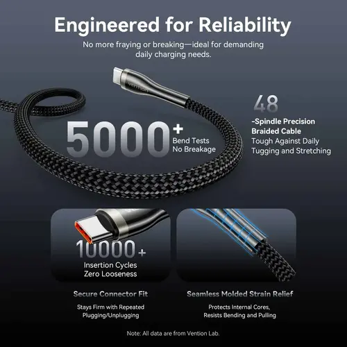 Vention кабел Cable - USB2.0 Type-C to Type-C - 5A Fast Charging, 240W, PD3.1, 1.2m -  CTYBAV - image 7