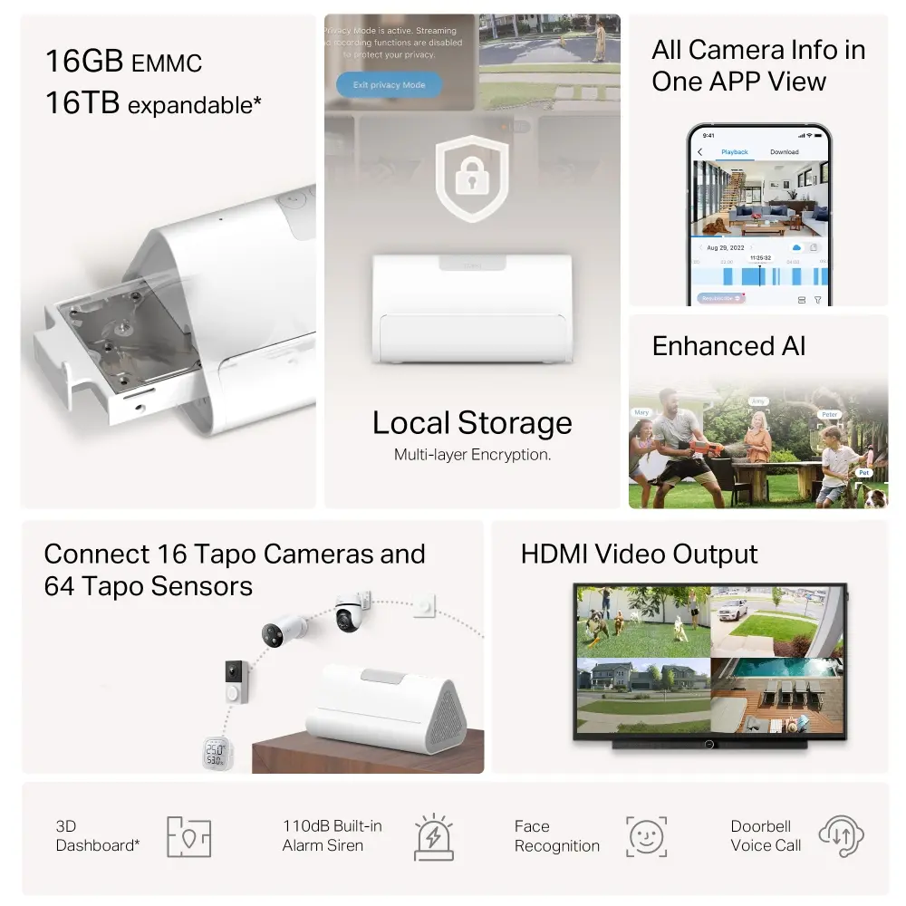 Интелигентен хъб TP-Link Tapo H500, Smart HomeBase - image 3