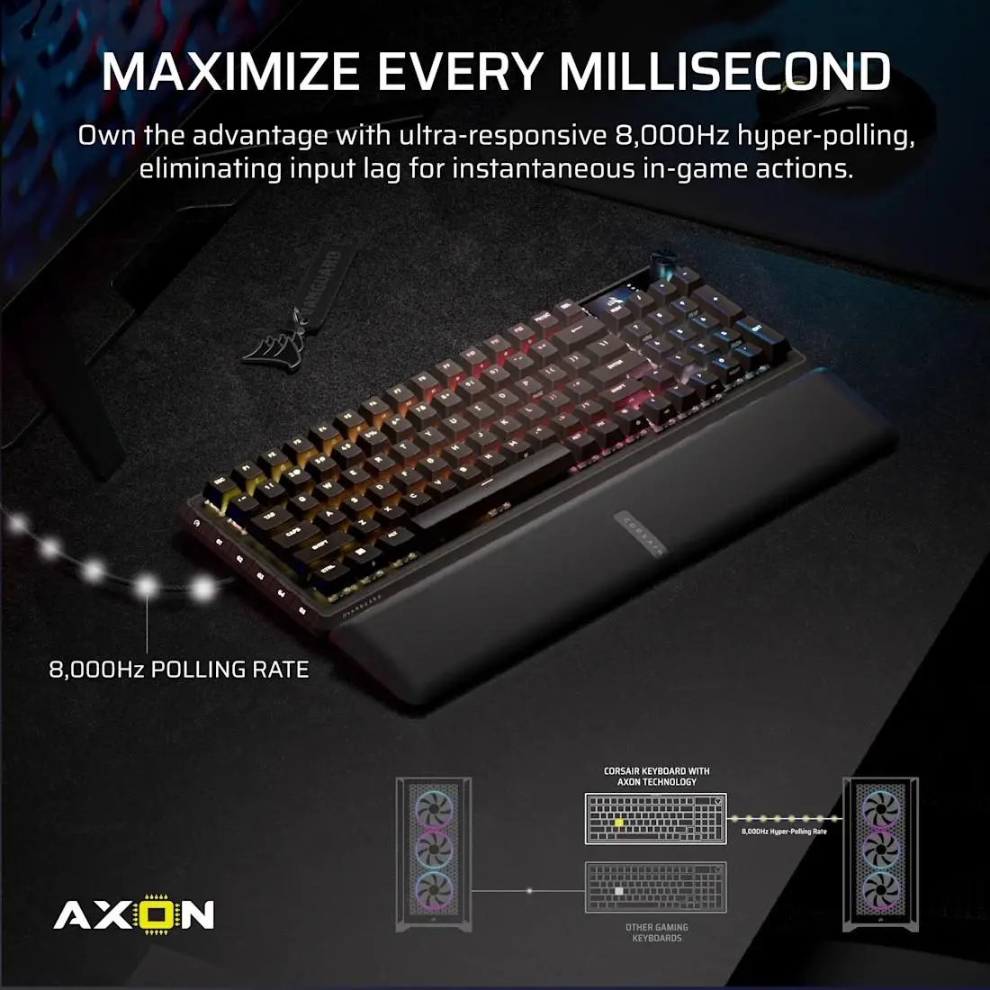 Corsair VANGUARD PRO 96-MGX, Gaming Keyboard, Black - image 2