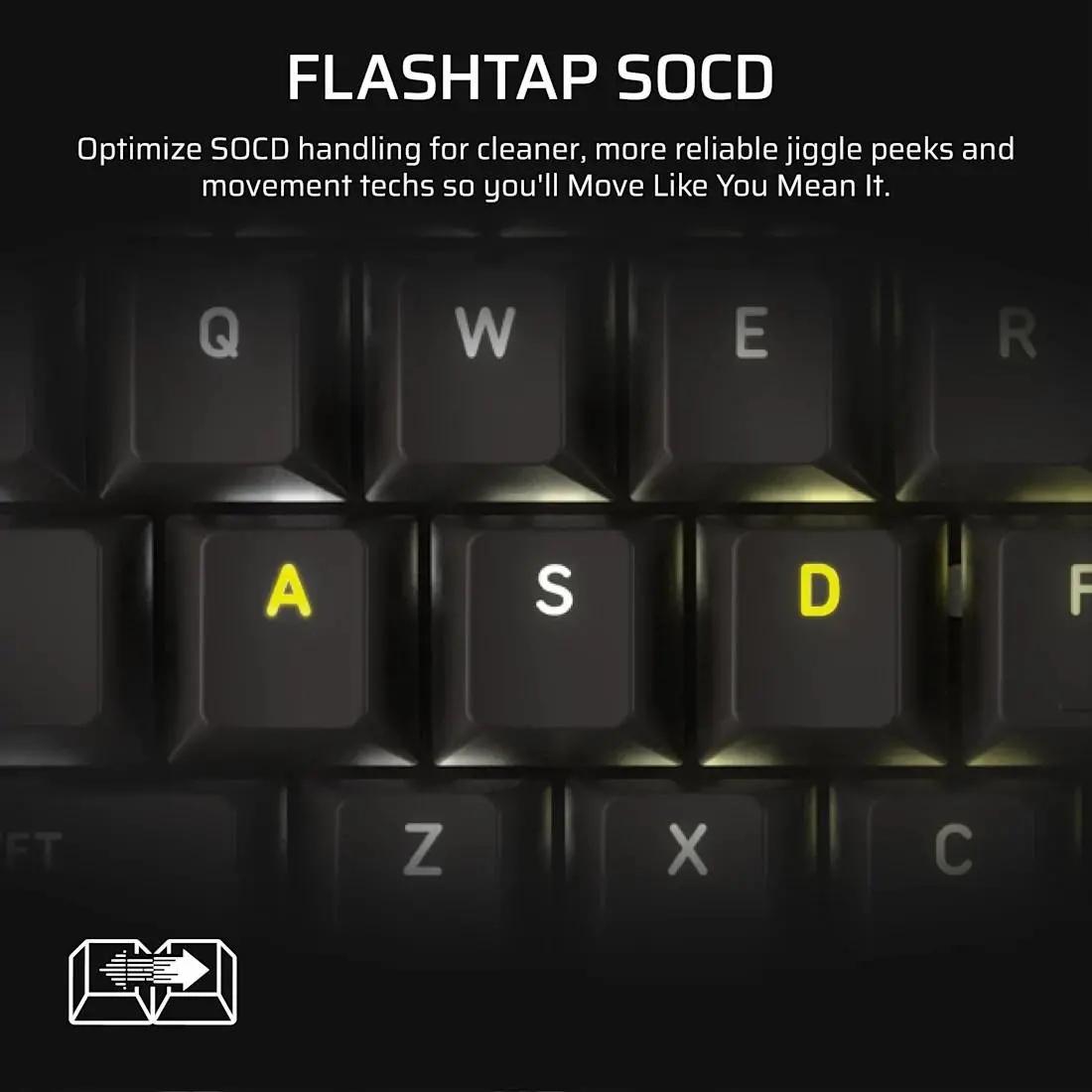 Corsair VANGUARD PRO 96-MGX, Gaming Keyboard, Black - image 7