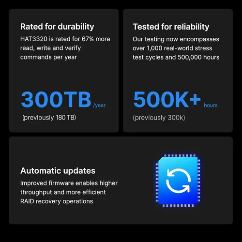 8TB 3.5" SATA HDD 7200rpm, 512MB cache, HAT3320-8T - image 1