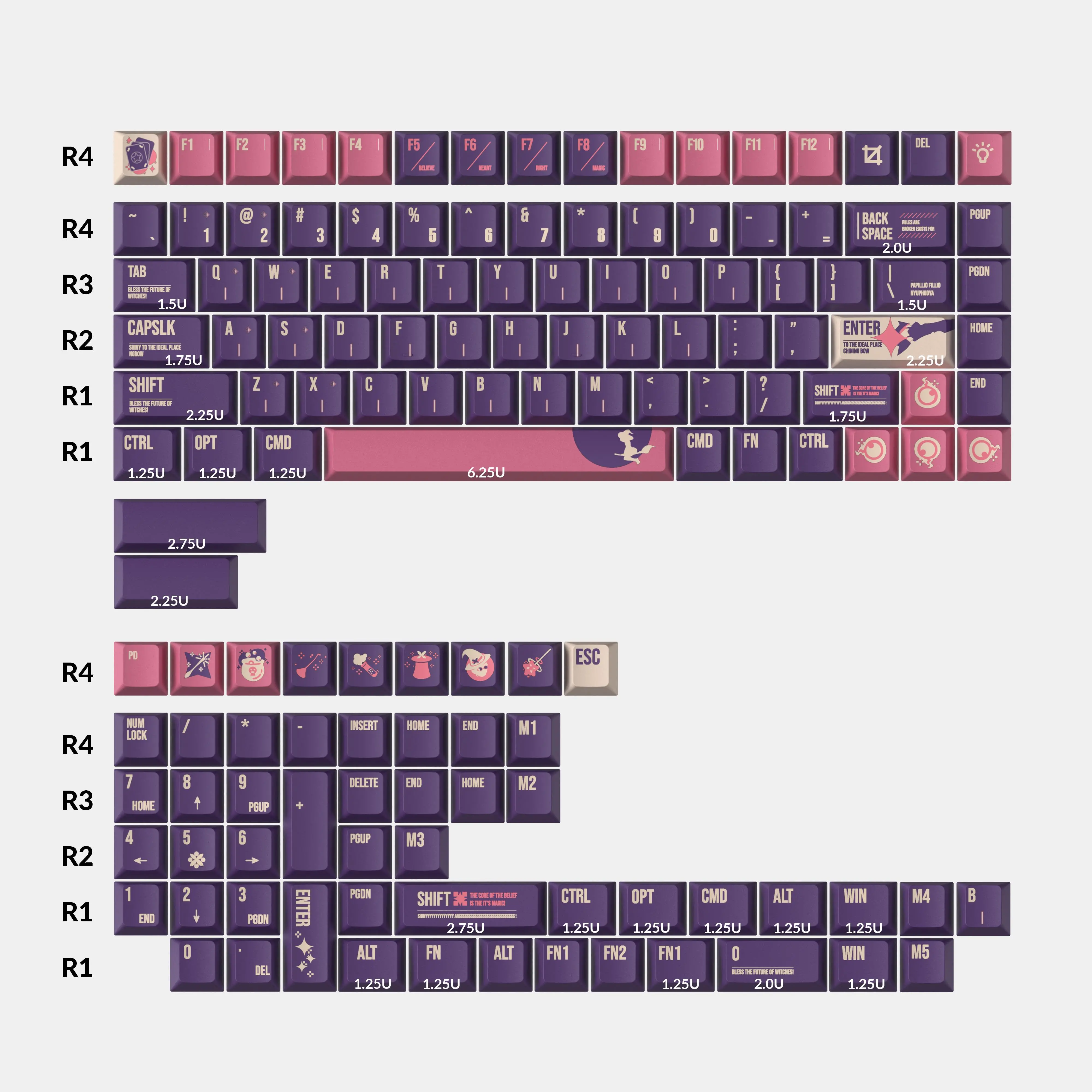 Κουμπάκια για μηχανικό πληκτρολόγιο Keychron Cherry Profile Dye-Sub PBT Full Keycap Set - Lunar White - image 1