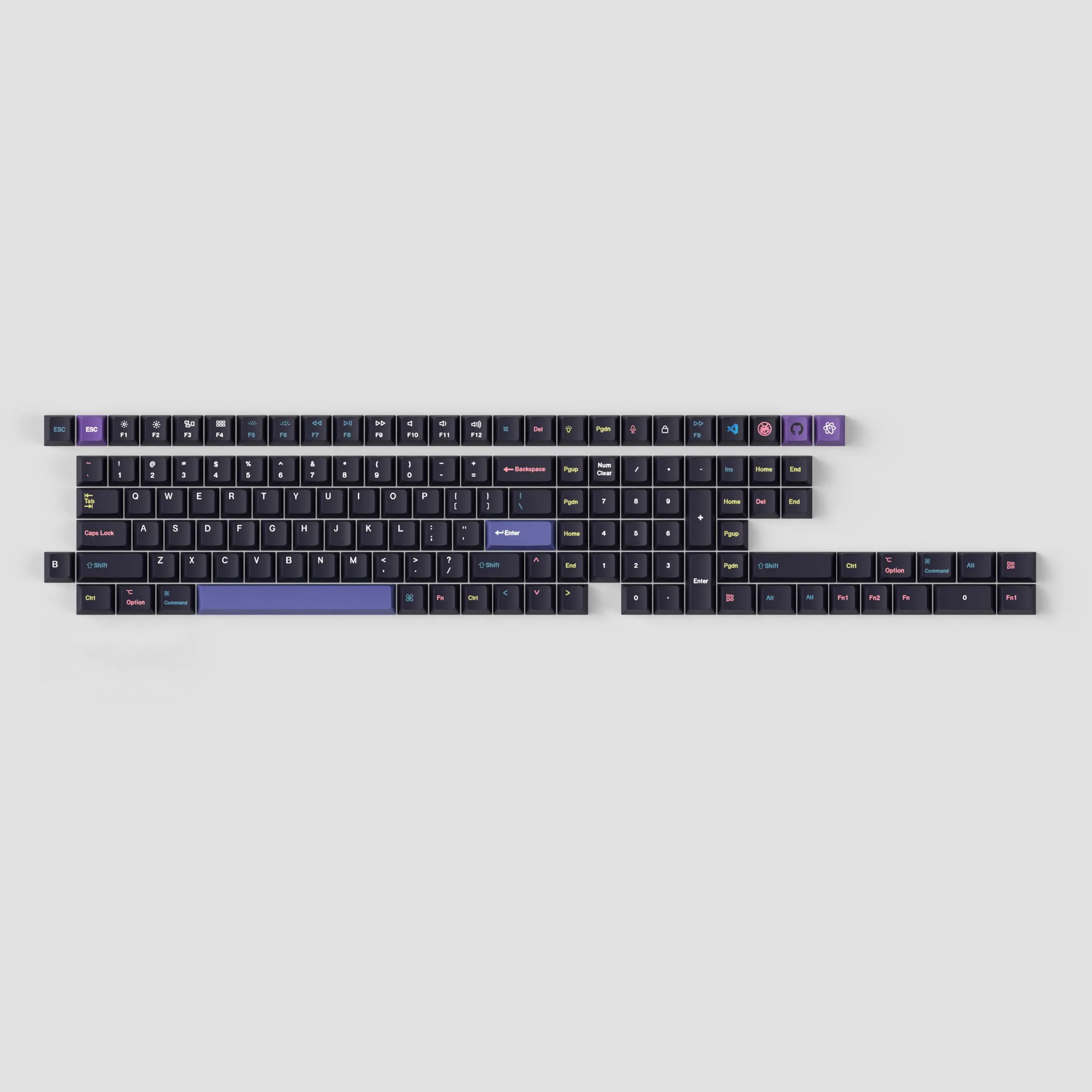 Капачки за механична клавиатура Keychron Cherry Profile Dye-Sub PBT Full Set Keycap Set - Cyber Developer