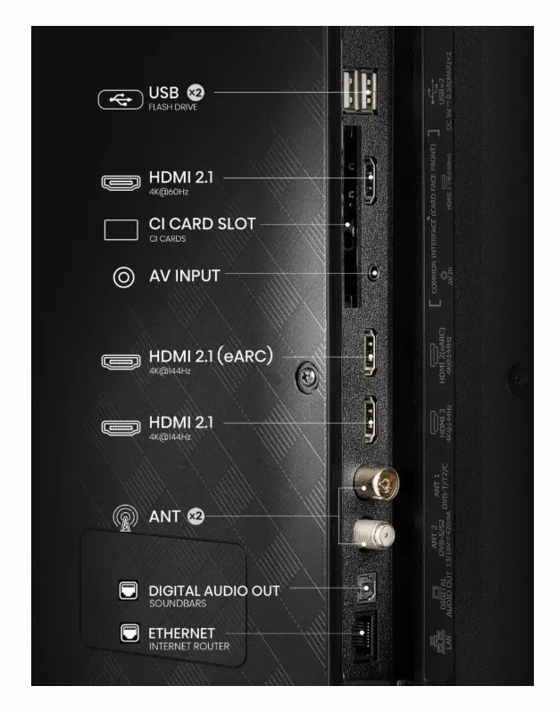 Телевизор, Hisense 55" E7Q Pro, 4K Ultra HD 3840x2160, QLED, Quantum Dot, 144Hz, HDR 10+ adaptive, HLG, Dolby Vision, DTS Virtual X, Smart TV, WiFi 5GHz, WiFi Direct, BT, Anyview Cast, 3xHDMI, 2xUSB, LAN, CI+, DVB-T2/C/S2, Black - image 3