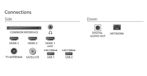 Телевизор, Philips 65PUS7000/12, 65" 4K UHD DLED, 3840 x 2160p, 60Hz, DVB-T/T2/T2-HD/C/S/S2, Pixel Precise Ultra HD, HDR10+, HLG, Titan OS, Dolby Atmos, 3*HDMI, 2*USB, 802.11ac, BT 5.2, 20W RMS, Black - image 3