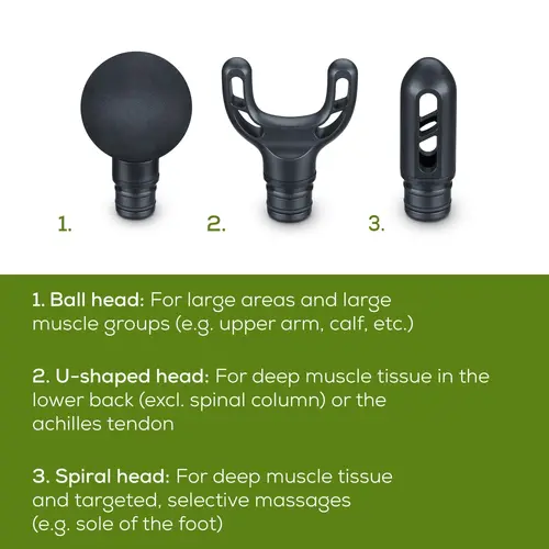 Масажор, Beurer MG 89 CompactPower LE 2025 - image 6