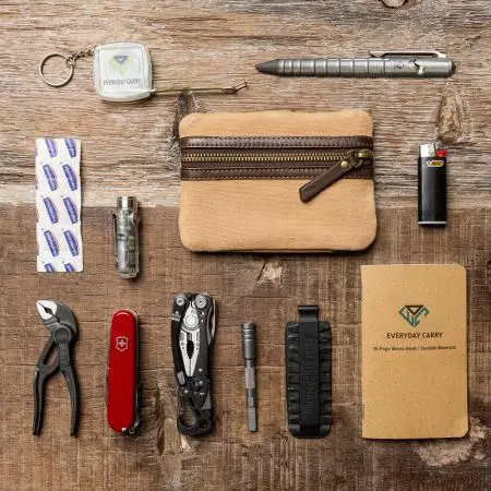 Джобен органайзер, EDC0103 - image 9