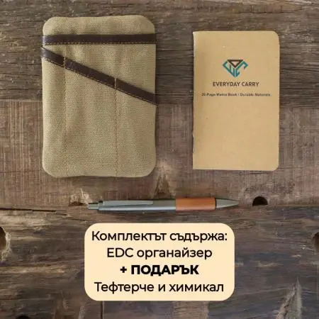 Джобен органайзер, EDC0102 - image 2