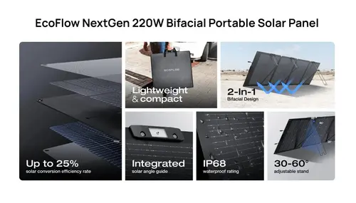 Ecoflow портативен соларен панел NextGen 220W Bifacial Portable Solar Panel - image 1