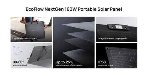 Ecoflow портативен соларен панел NextGen 160W Portable Solar Panel - image 1