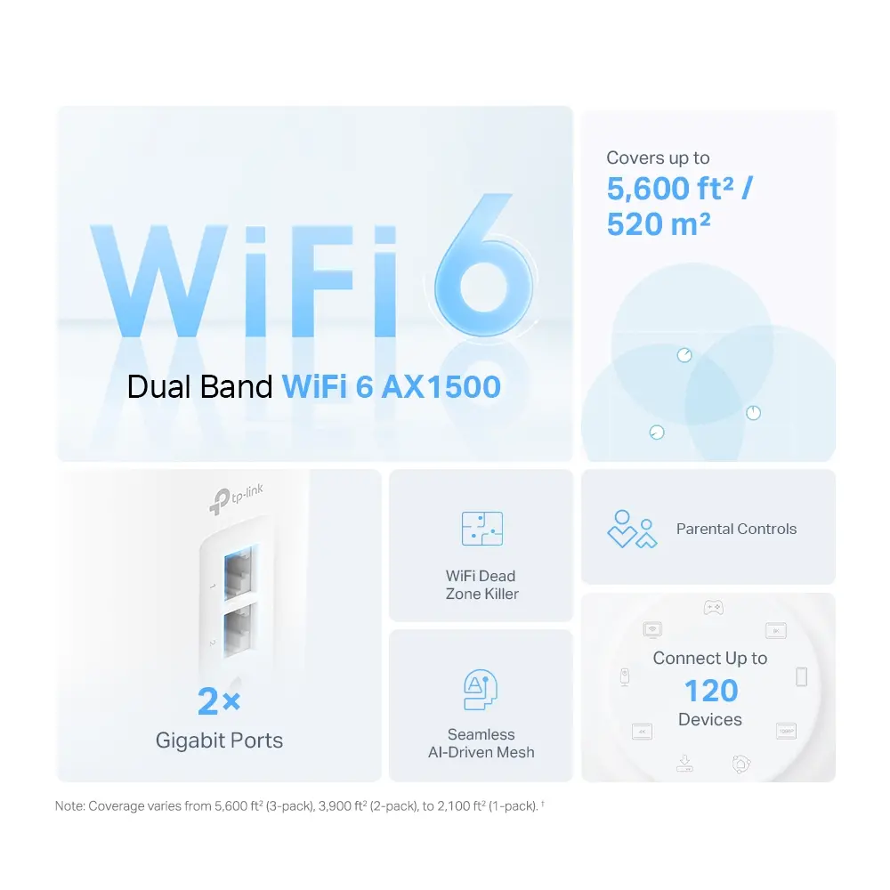 Безжичен рутер TP-LINK Deco X10(1-pack), AX1500, 2xGbE, MU-MIMO, Wi-Fi 6 - image 1