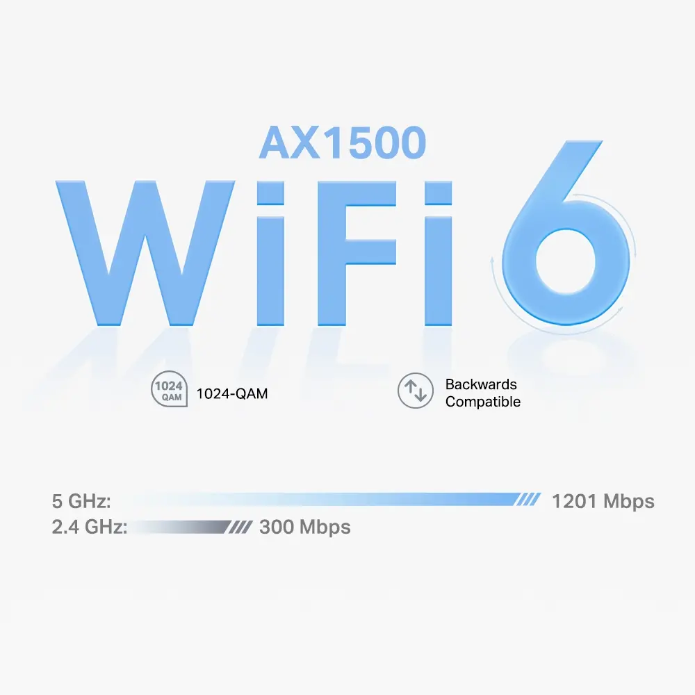 Безжичен рутер TP-LINK Deco X10(1-pack), AX1500, 2xGbE, MU-MIMO, Wi-Fi 6 - image 2