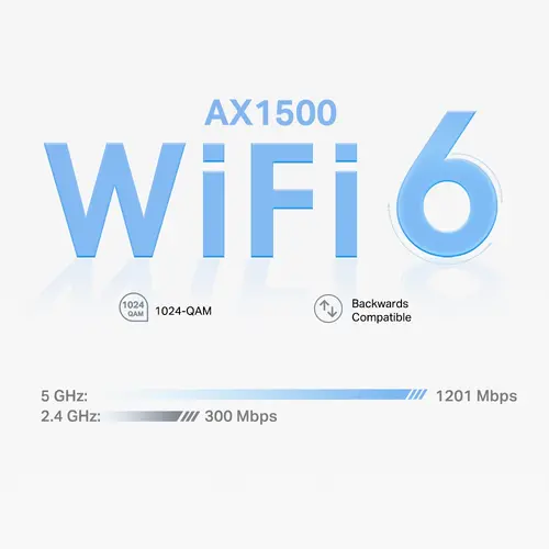 Безжичен рутер TP-LINK Deco X10(1-pack), AX1500, 2xGbE, MU-MIMO, Wi-Fi 6 - image 2