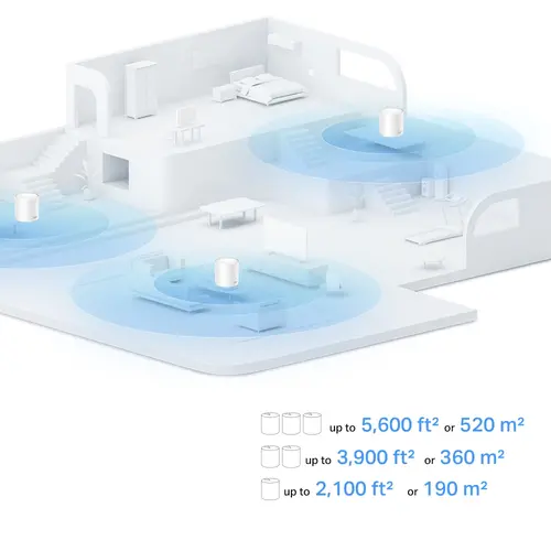 Безжичен рутер TP-LINK Deco X10(1-pack), AX1500, 2xGbE, MU-MIMO, Wi-Fi 6 - image 3