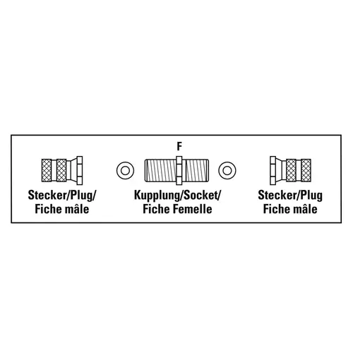 HAMA Комплект адаптери за сателитен приемник, 2 x F-Plugs and F-Sockets - image 1