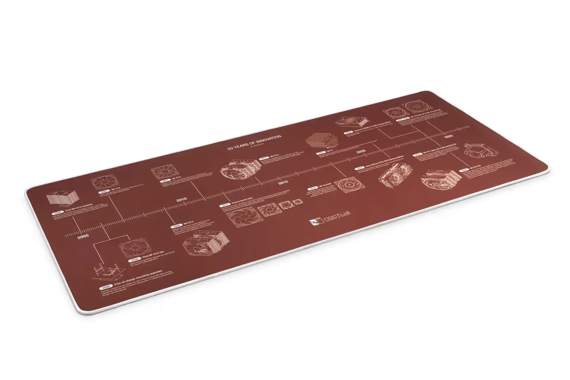 Noctua пад за мишка Mousepad - NP-DM3 Anniversary Deskmat - image 1