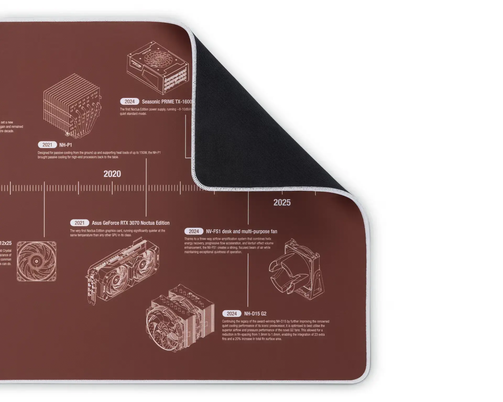 Noctua пад за мишка Mousepad - NP-DM3 Anniversary Deskmat - image 2