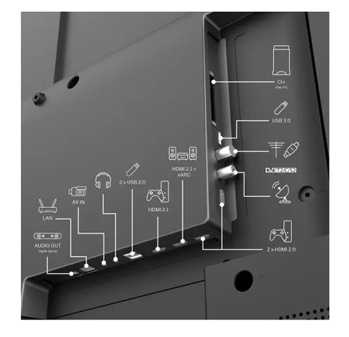 Телевизор, Thomson 50" QLED Google TV; 3840 x 2160 (4K UHD), QLED, 60 Hz, DVB-T/T2/C/S/S2, HDR10, Wi-Fi, Bluetooth, LAN, HDMI 2 (2.0) + 2 (2.1), USB 2 (2.0) + 1 (3.0), Side Feet, Dark gray - image 3