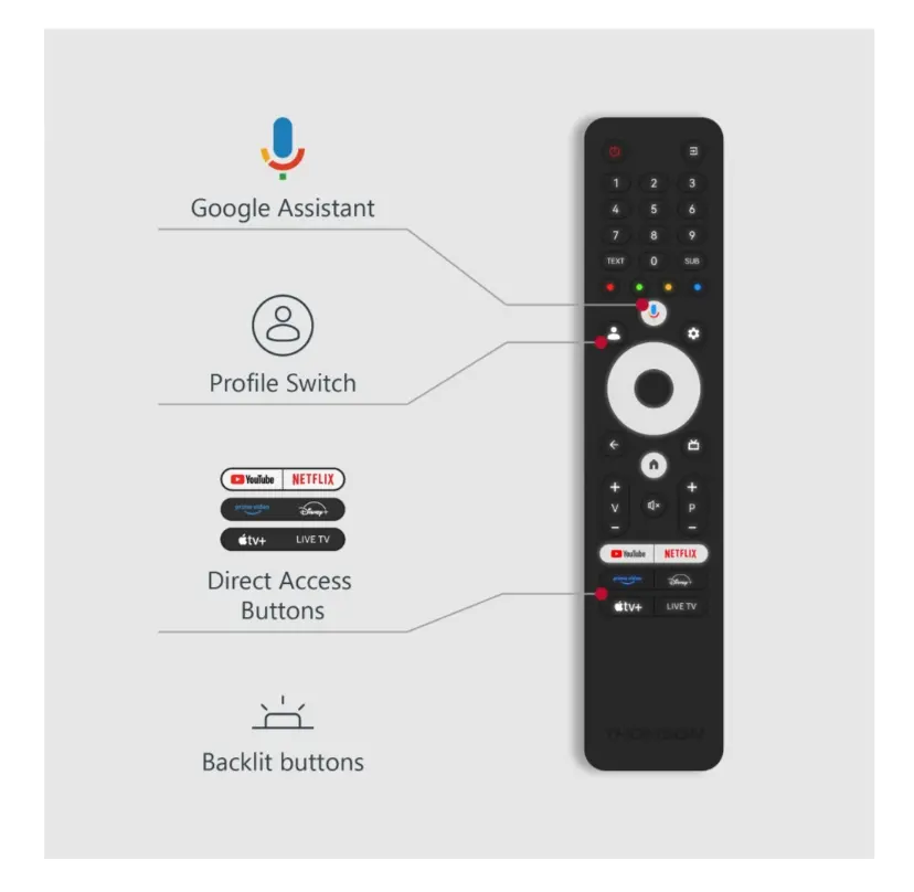 Телевизор, Thomson Smart QLED Pro TV 65"; Google TV; 3840 x 2160 (4K UHD), DLED, 144 Hz, DVB-T/T2/C/S/S2, HDR10, Wi-Fi, Bluetooth, LAN, HDMI 4 (2.1), USB 2 (2.0) + 1 (3.0), Central Swivel Stand, Black - image 10