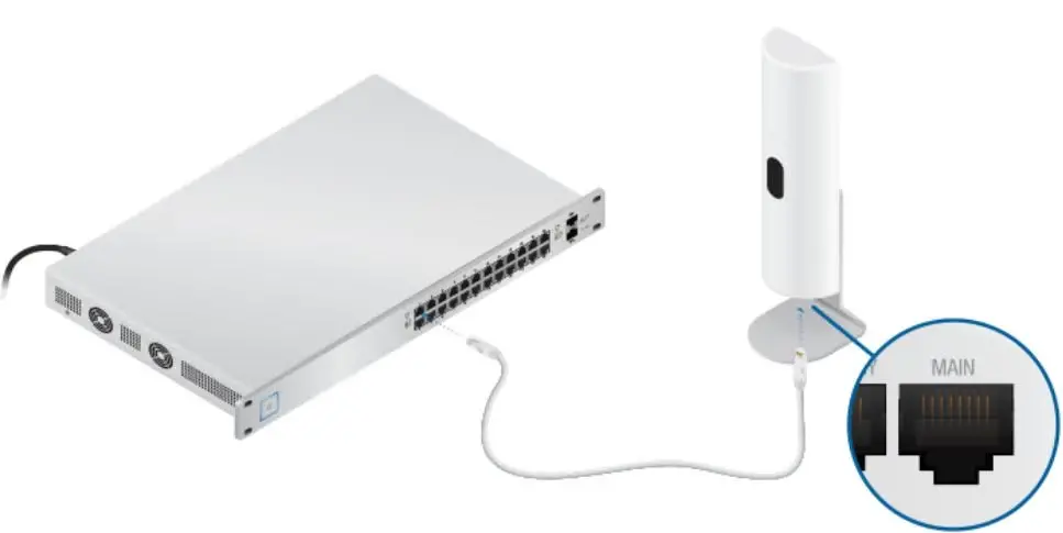 Точка за достъп Ubiquiti U-LTE-Backup Pro, 2x GbE, 1x SIM, PoE+, 48V PoE PSU - image 6