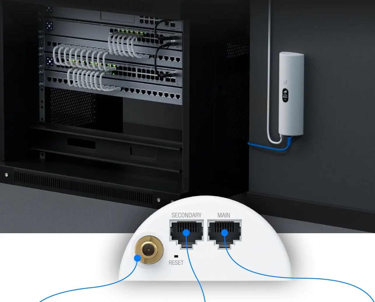 Точка за достъп Ubiquiti U-LTE-Backup Pro, 2x GbE, 1x SIM, PoE+, 48V PoE PSU - image 7