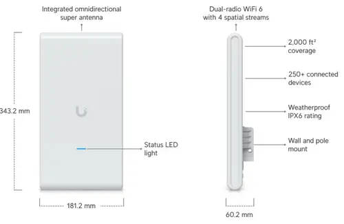 Σημείο πρόσβασης Ubiquiti U6-Mesh-Pro, WiFi 6, 2x θύρες GbE, εξωτερική τοποθέτηση, PoE - 8