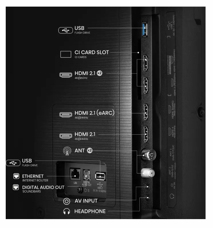 Телевизор, Hisense 75" E7Q Pro, 4K Ultra HD 3840x2160, QLED, Quantum Dot, 144Hz, HDR 10+ adaptive, HLG, Dolby Vision, Hi-Concerto,Dolby Vision Atmos, Smart TV, WiFi 5GHz, WiFi Direct,Light Sensor, BT, Anyview Cast, 4xHDMI, 2xUSB, LAN, CI+, DVB-T2/C/S2, Black - image 3
