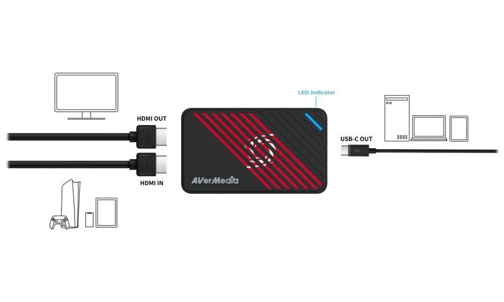 AVerMedia Външен кепчър LIVE Gamer Ultra  Pro 2.1 4K HDMI USB Capture card - image 3