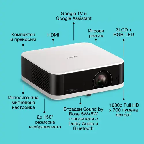 Мултимедиен проектор, Epson EF-61W - image 1