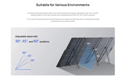 Ecoflow портативен соларен панел 400W Lightweight Portable Solar Panel - image 5