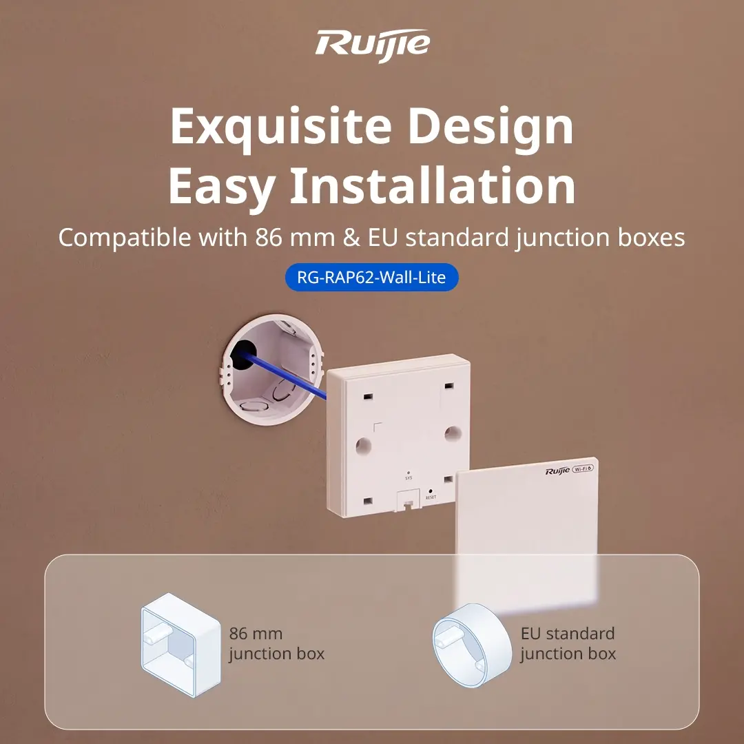 Точка за достъп Ruijie RG-RAP62-Wall-Lite,WiFi 6,AX3000, 1xGbE PoE,1xGbE,стена - image 11