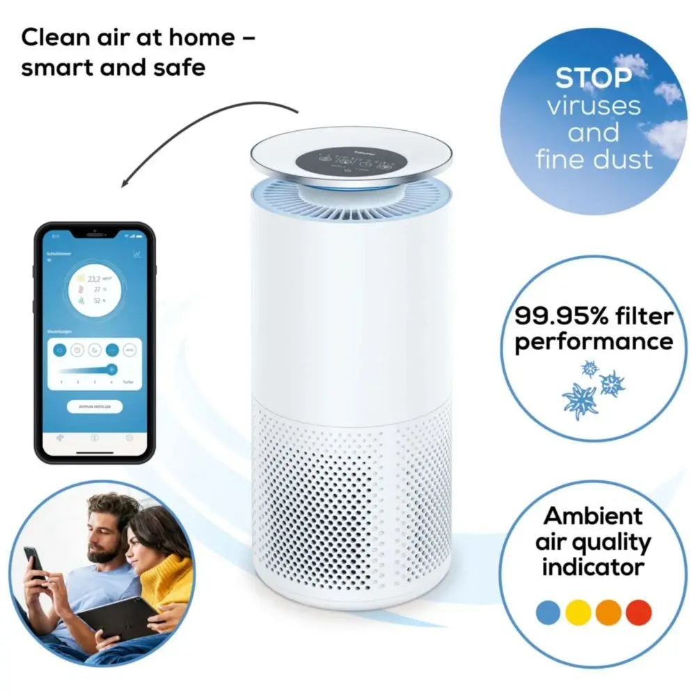 Пречиствател на въздух, Beurer LR 400 WIFI / BT Air purifier white- App-controlled "beurer FreshHome" app; CADR approx. 266 m3/h; Smart Sensor PM 2.5 2g / m2; three-layered filter system; 4 levels + Turbo; Timer; Colored indoor air quality indicator; 69m2 - image 1