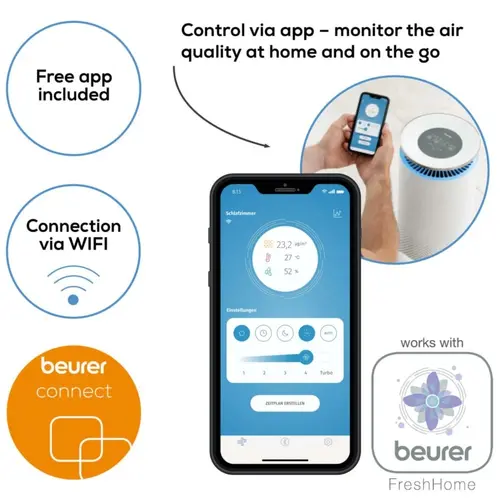 Καθαριστής αέρα, Beurer LR 400 WIFI / BT καθαριστής αέρα λευκό - Έλεγχος μέσω εφαρμογής "beurer FreshHome"· CADR περίπου 266 m3/h· Smart Sensor PM 2.5 - 4
