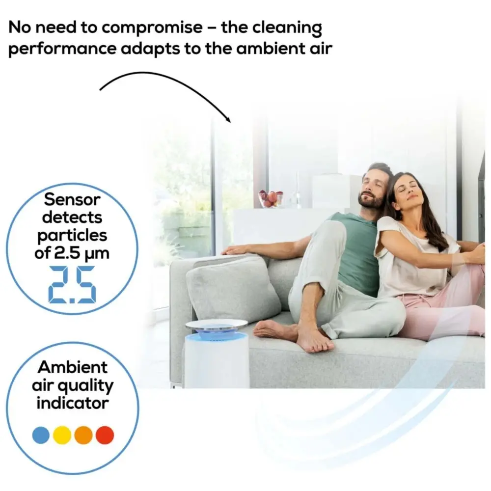Пречиствател на въздух, Beurer LR 400 WIFI / BT Air purifier white- App-controlled "beurer FreshHome" app; CADR approx. 266 m3/h; Smart Sensor PM 2.5 2g / m2; three-layered filter system; 4 levels + Turbo; Timer; Colored indoor air quality indicator; 69m2 - image 5