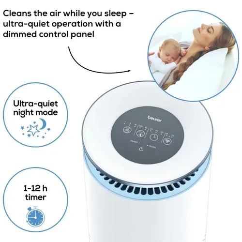 Purificator de aer, Beurer LR 400 WIFI / BT purificator de aer alb - Controlat prin aplicația "beurer FreshHome"; CADR aprox. 266 m3/h; Smart Sensor - 7