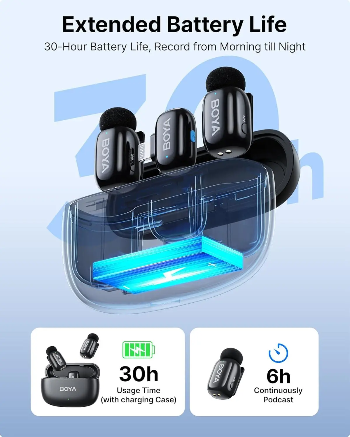 Sistem de microfon fără fir BOYA Mini 2-03 cu Lightning - image 3