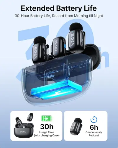 Sistem de microfon fără fir BOYA Mini 2-03 cu Lightning - 4