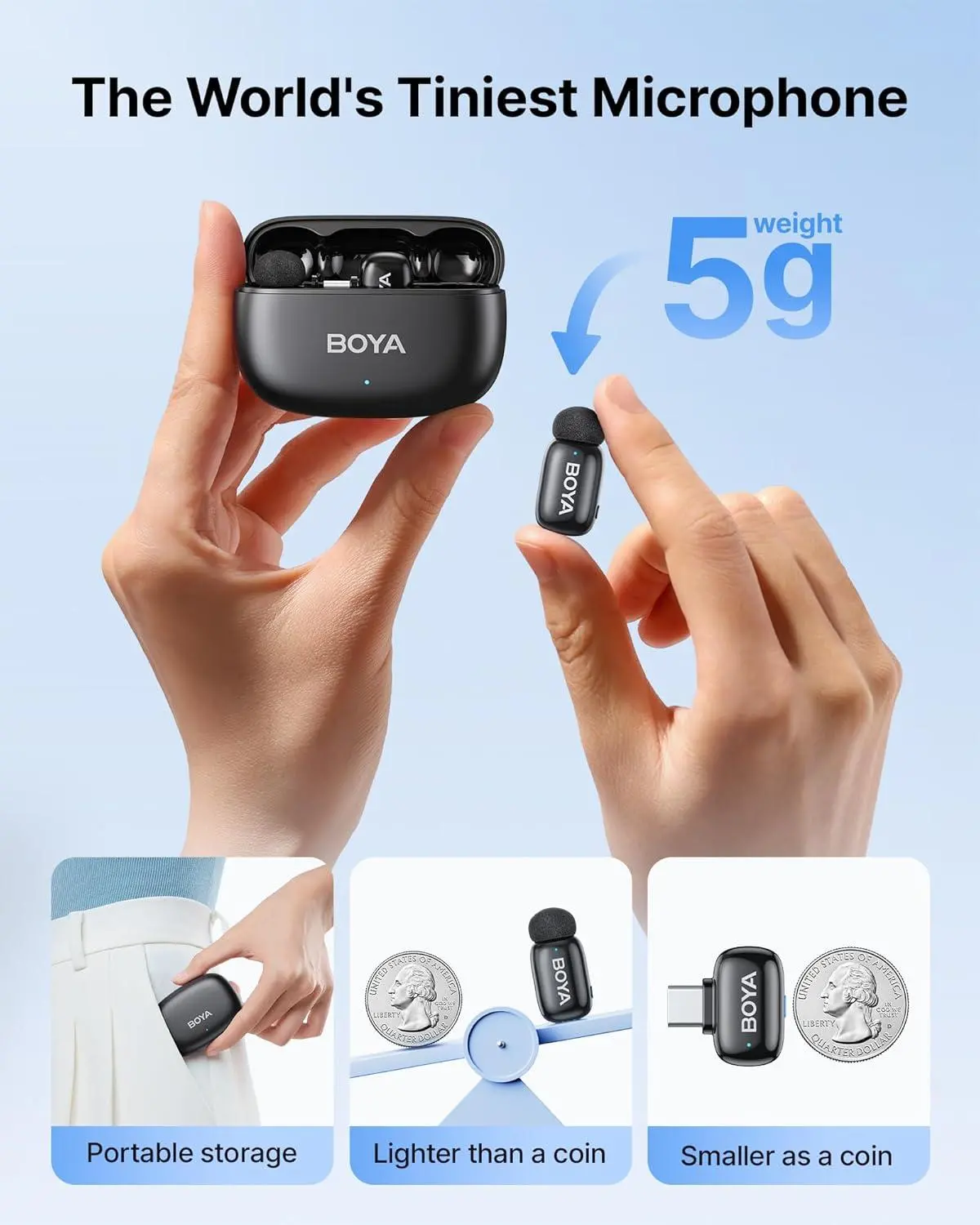 Безжична микрофонна система BOYA Mini 2-02 с USB-C - image 1