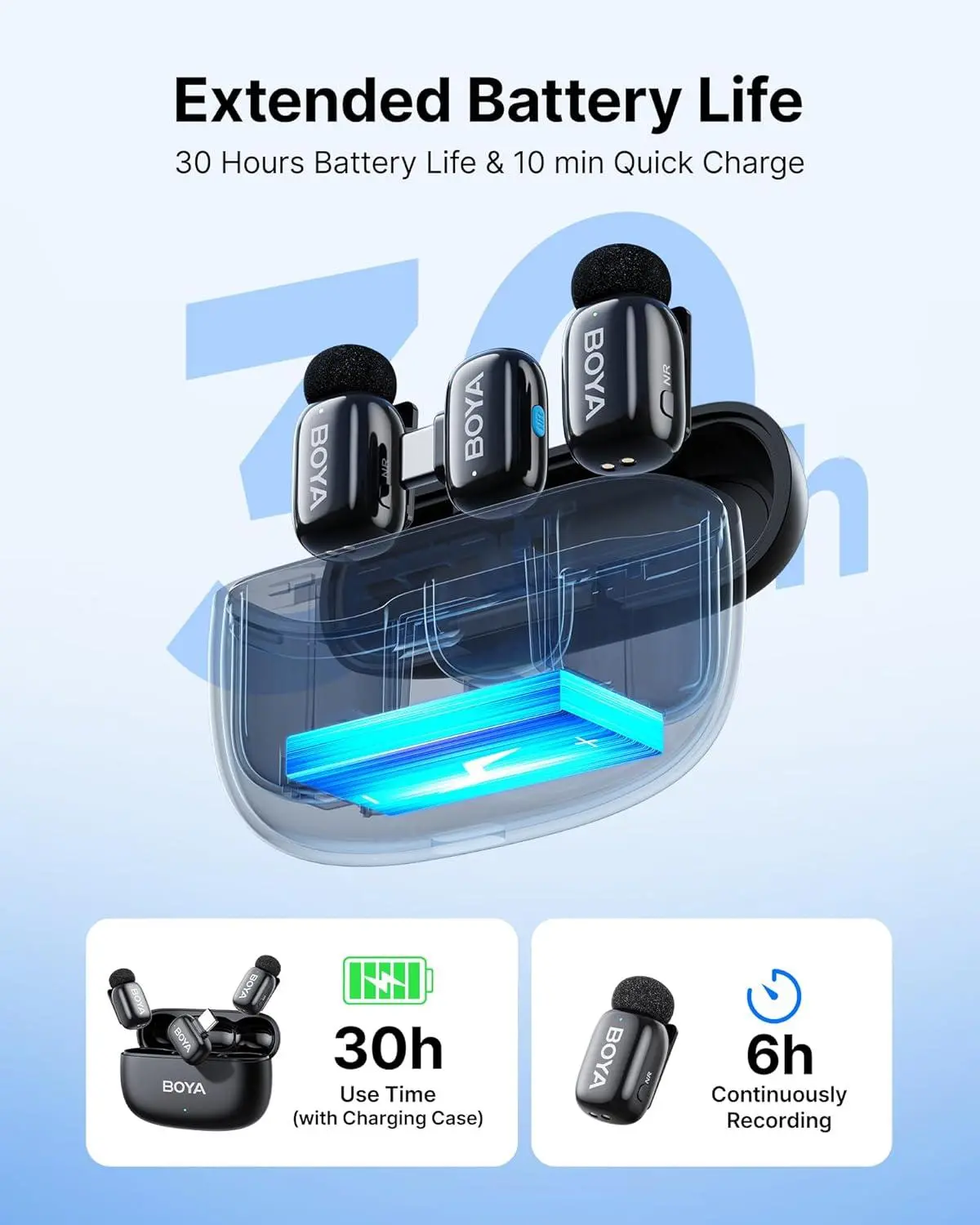 Ασύρματο σύστημα μικροφώνου BOYA Mini 2-02 με USB-C - image 4