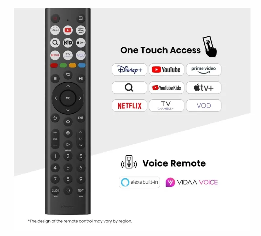 Τηλεόραση, Hisense 65" E7Q Pro, 4K Ultra HD 3840x2160, QLED, Quantum Dot, 144Hz, HDR 10+ adaptive, HLG, Dolby Vision, DTS Virtual X, Smart TV, WiFi - image 2