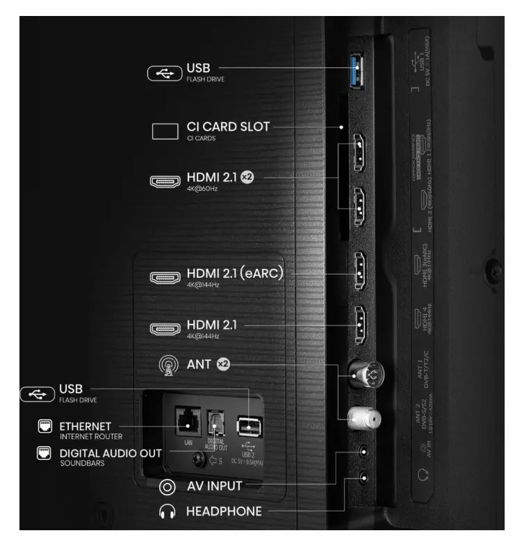 Телевизор, Hisense 65" E7Q Pro, 4K Ultra HD 3840x2160, QLED, Quantum Dot, 144Hz, HDR 10+ adaptive, HLG, Dolby Vision, DTS Virtual X, Smart TV, WiFi 5GHz, WiFi Direct, BT, Anyview Cast, 4xHDMI, 2xUSB, LAN, CI+, DVB-T2/C/S2, Black - image 3
