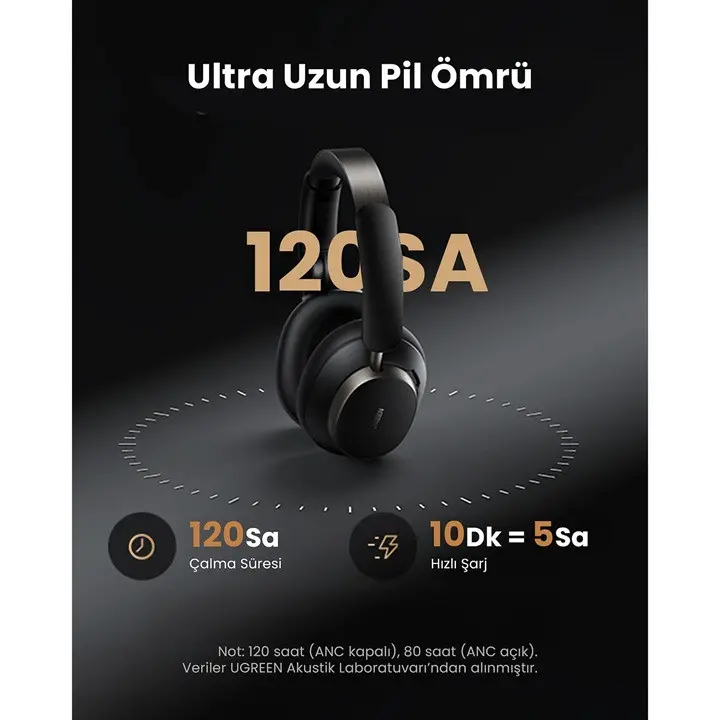 BLUETOOTH СЛУШАЛКИ ANC HP206 StudioРro UGREEN - ЧЕРЕН - image 3