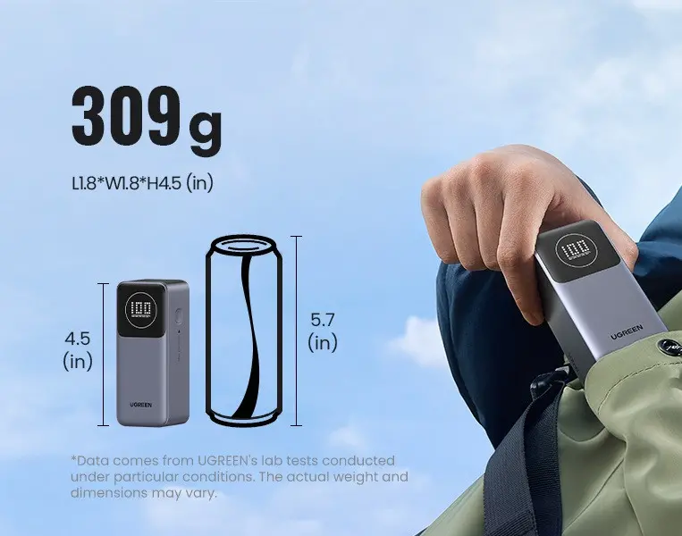 ВЪНШНА БАТЕРИЯ PB724 POWER BANK 12 000mAh,FAST CHARGЕ,100W UGREEN - image 3