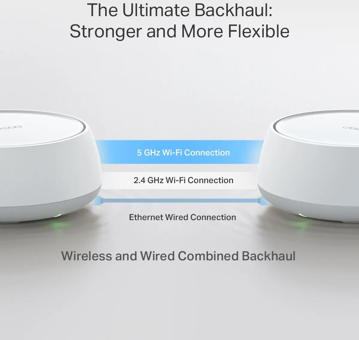 Безжичен рутер TP-LINK Deco Deco BE22(2-pack) BE3600, 2x 1GbE, Wi-Fi 7 - image 4