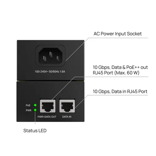 Injector PoE, TP-Link, POE370S,Omada PoE++,2x10Mbps/100Mbps/1Gbps/2.5Gbps/5Gbp - 3