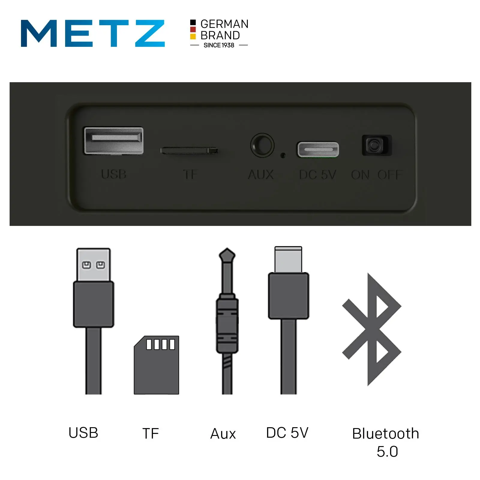 METZ Блутут колона Sound 2 Mini /soundbar/, 10W, LED,FM радио, SD слот - image 3