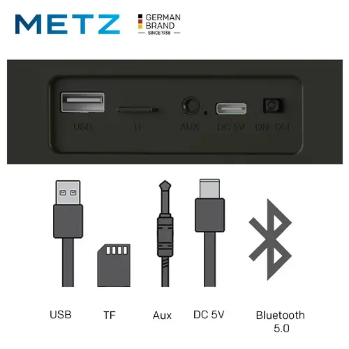 METZ Блутут колона Sound 2 Mini /soundbar/, 10W, LED,FM радио, SD слот - image 3