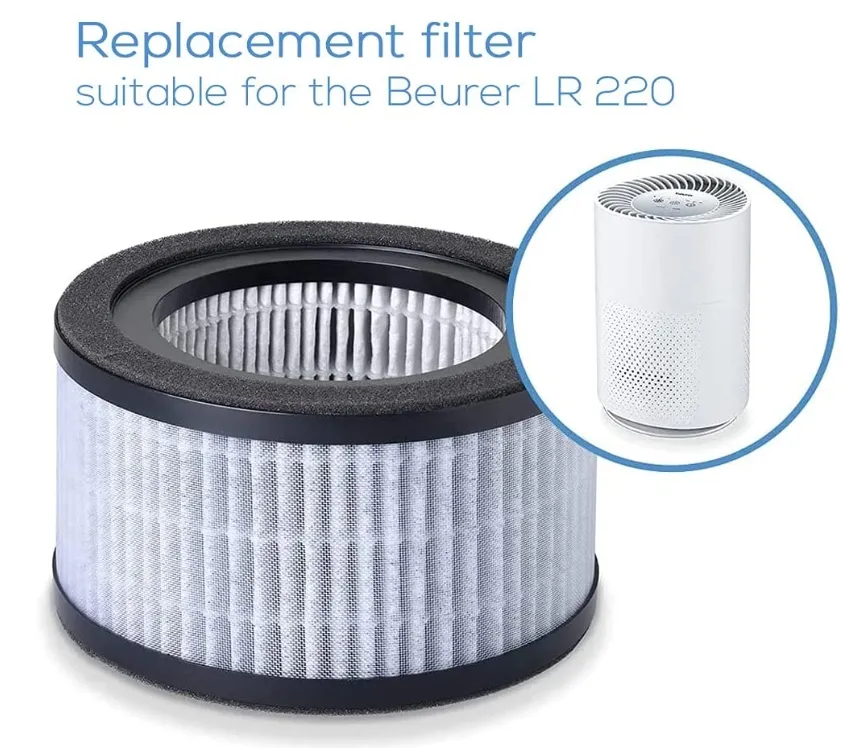 Филтър, Beurer LR 220 Filter-set, HEPA filter - image 1
