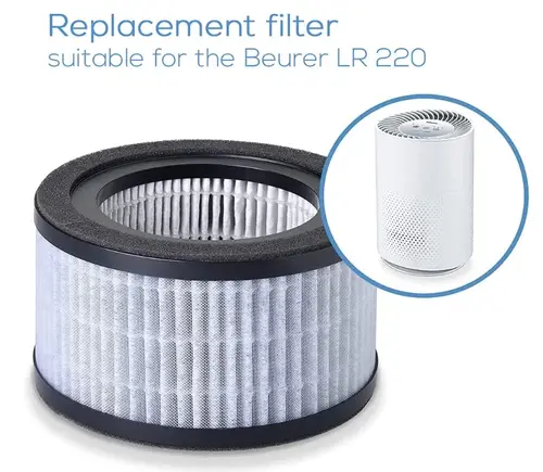 Filtru, Beurer LR 220 Set de filtre, filtru HEPA - 2